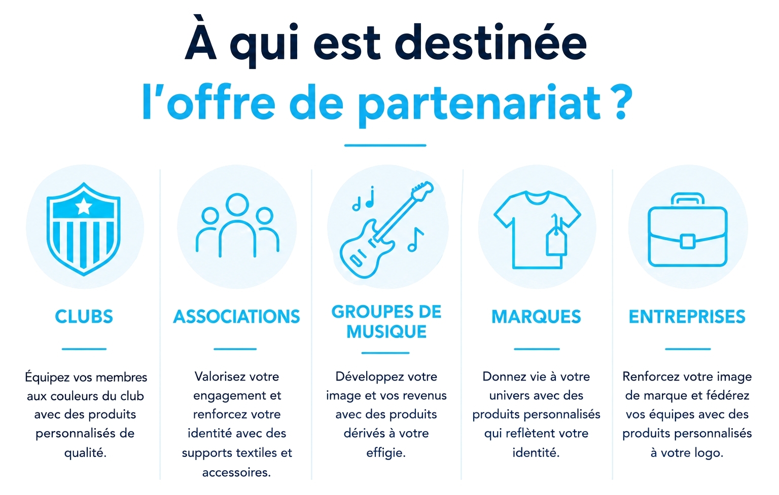 Mais à qui est destinée l'offre de partenariat ?
